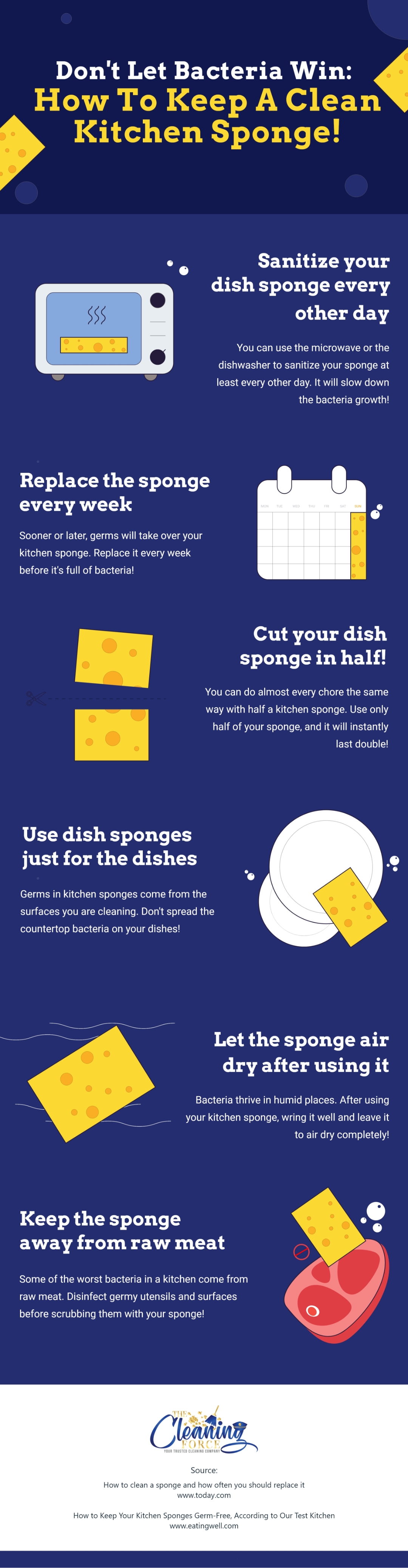 The Dos and Don'ts of Clean Kitchen Sponges